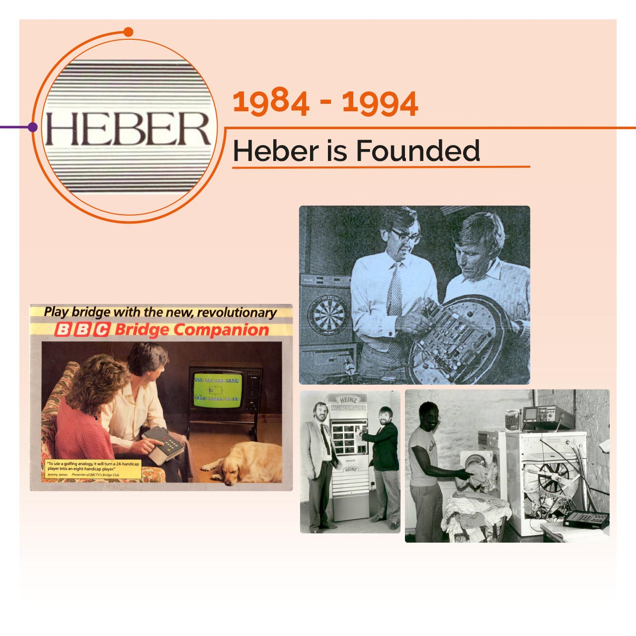 Heberb About Us – Heber Ltd.